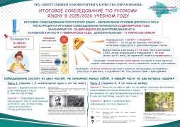 Памятка "Собеседование"