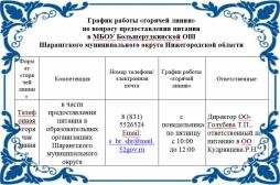 График работы «горячей линии» по вопросу предоставления питания в МБОУ Большерудкинской ОШ Шарангского муниципального округа Нижегородской области